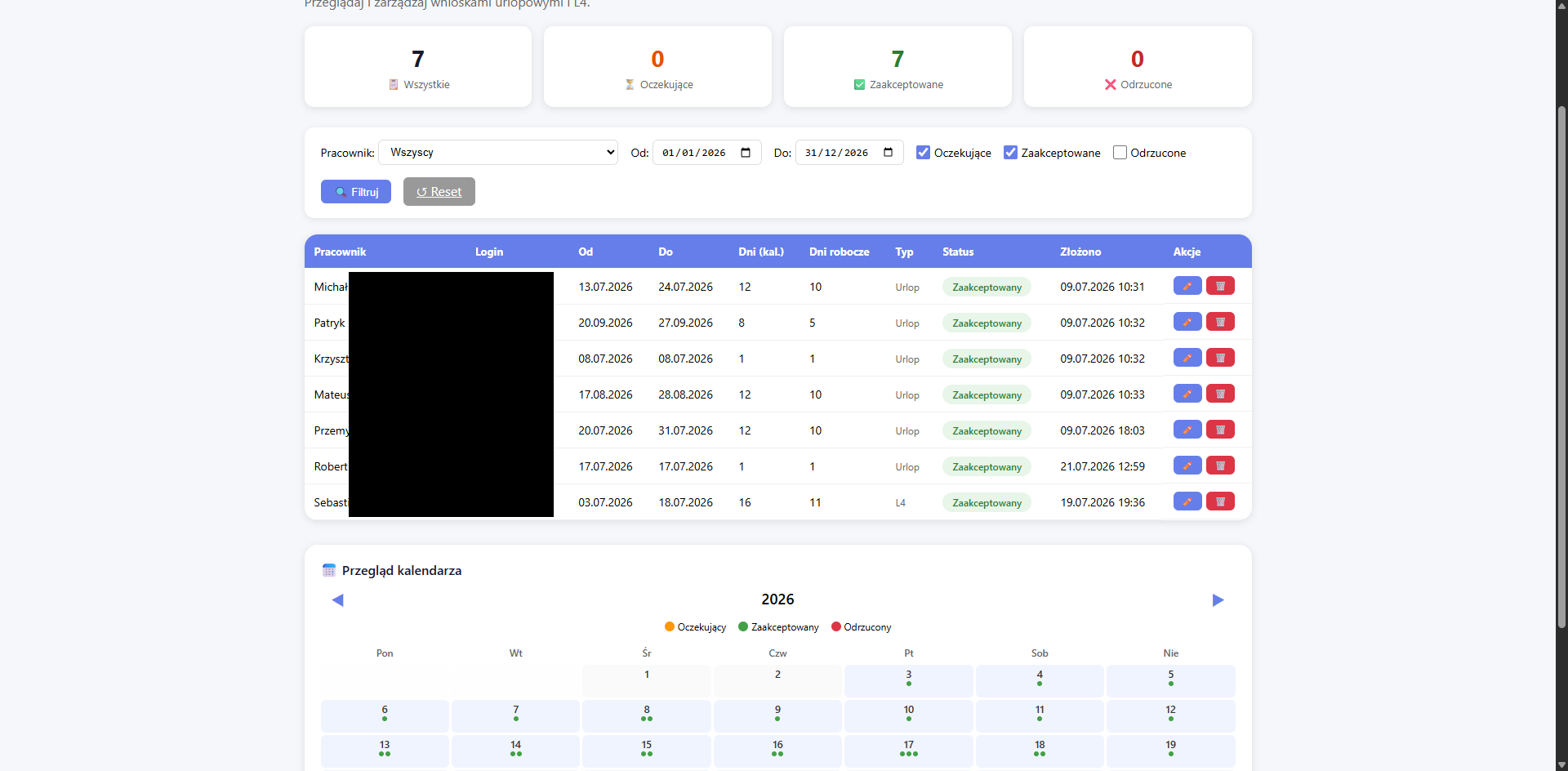 eEmployee Admin Panel — Holiday management and employee overview